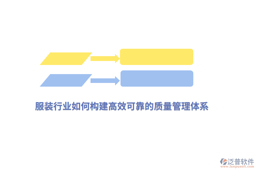 服裝行業(yè)如何構(gòu)建高效可靠的<a href=http://www.napavibes.com/xm/zhiliang/ target=_blank class=infotextkey>質(zhì)量管理體系</a>？