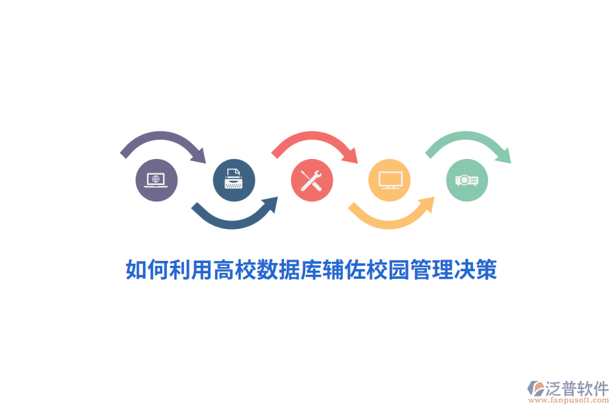 如何利用高校數(shù)據(jù)庫輔佐校園管理決策？