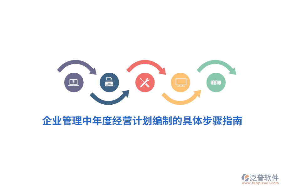 <a href=http://www.napavibes.com/gongsi/xt/ target=_blank class=infotextkey>企業(yè)管理</a>中年度經營計劃編制的具體步驟指南