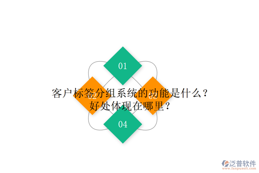 客戶標(biāo)簽分組系統(tǒng)的功能是什么？好處體現(xiàn)在哪里？