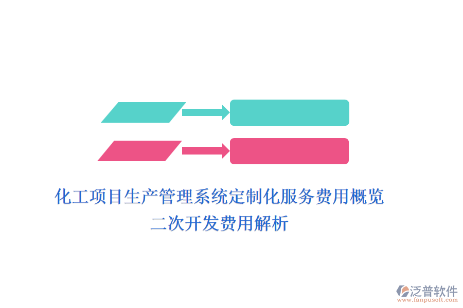 化工項目生產(chǎn)管理系統(tǒng)定制化服務費用概覽，<a href=http://www.napavibes.com/Implementation/kaifa/ target=_blank class=infotextkey>二次開發(fā)</a>費用解析