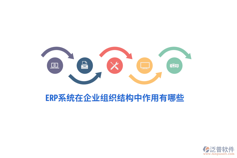 ERP系統(tǒng)在企業(yè)組織結(jié)構(gòu)中作用有哪些？