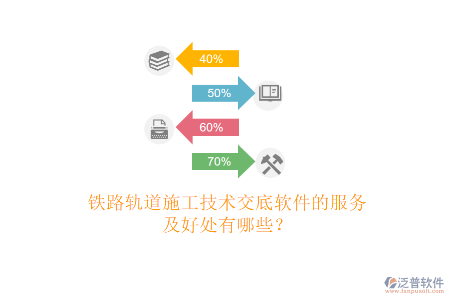 鐵路軌道施工技術(shù)交底軟件的服務(wù)及好處有哪些？