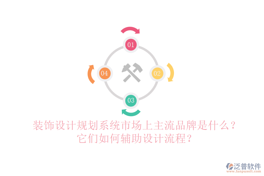裝飾設(shè)計規(guī)劃系統(tǒng)市場上主流品牌是什么？它們?nèi)绾屋o助設(shè)計流程？