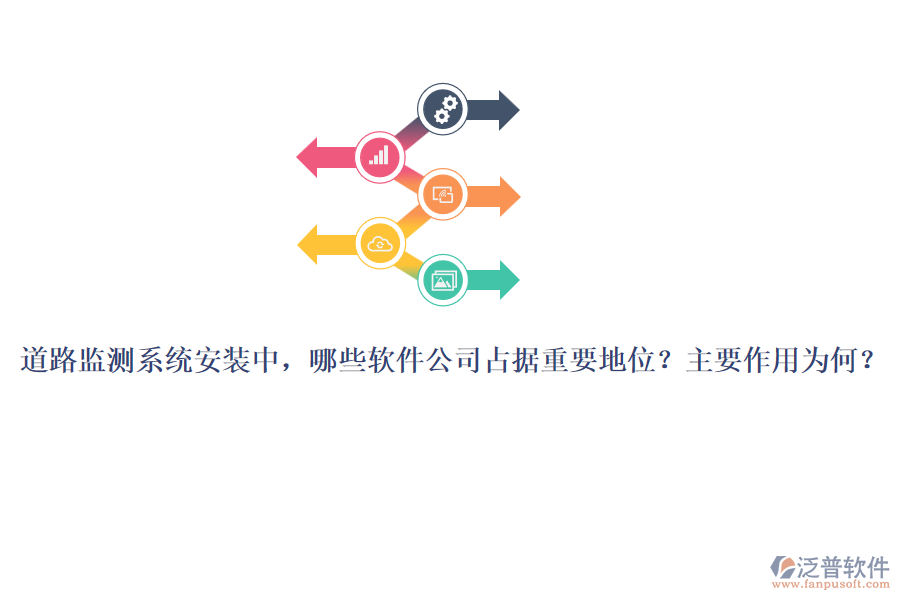 道路監(jiān)測系統(tǒng)安裝中，哪些軟件公司占據(jù)重要地位？主要作用為何？