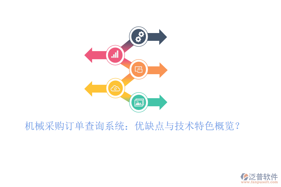 機械采購訂單查詢系統(tǒng)：優(yōu)缺點與技術特色概覽？