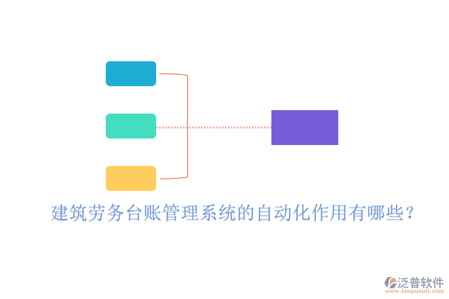 建筑勞務臺賬管理系統(tǒng)的自動化作用有哪些？