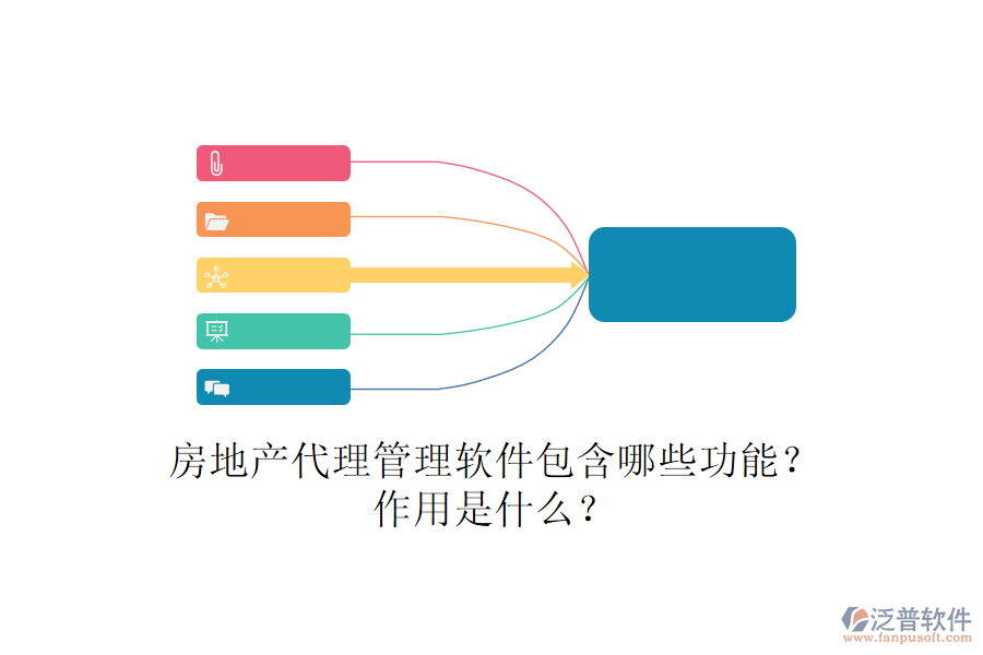 房地產(chǎn)代理管理軟件包含哪些功能？作用是什么？