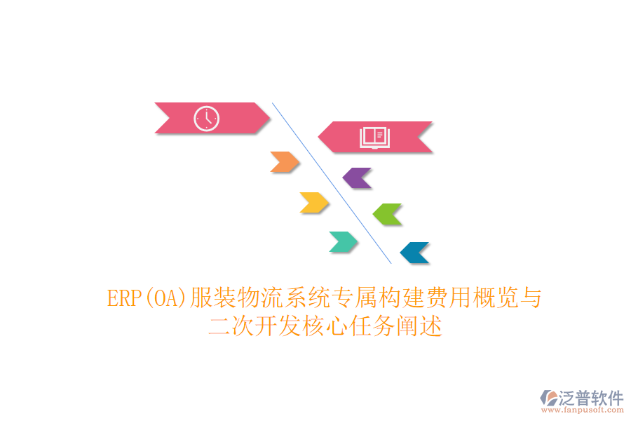 ERP(OA)服裝物流系統(tǒng)專屬構(gòu)建費用概覽與<a href=http://www.napavibes.com/Implementation/kaifa/ target=_blank class=infotextkey>二次開發(fā)</a>核心任務(wù)闡述