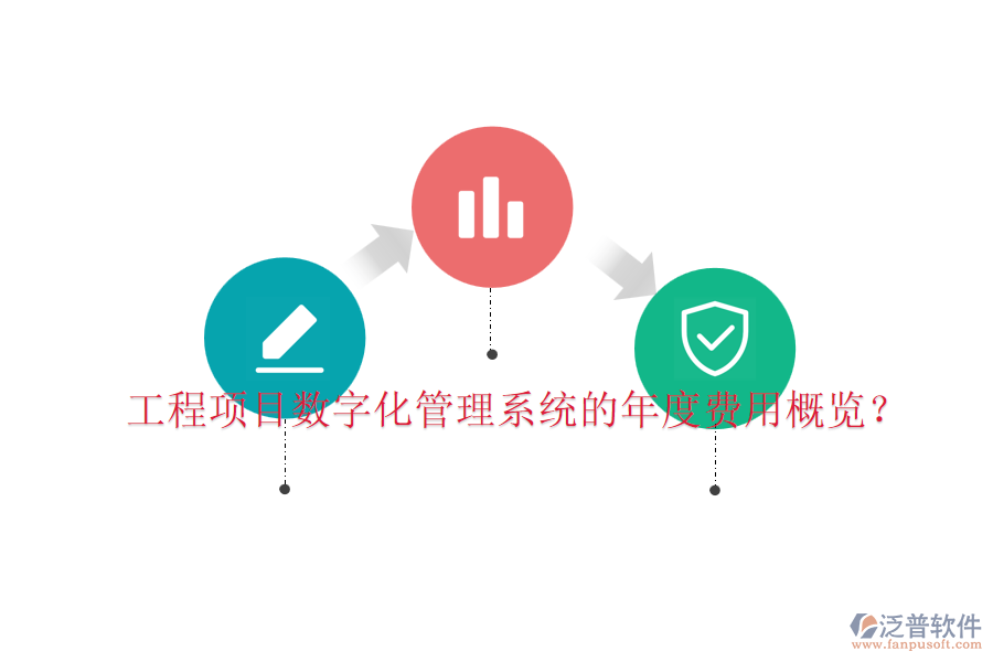 工程項(xiàng)目數(shù)字化管理系統(tǒng)的年度費(fèi)用概覽？