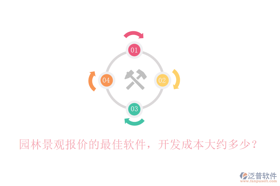 園林景觀報價的最佳軟件，開發(fā)成本大約多少？