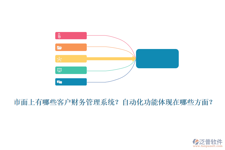 市面上有哪些客戶財(cái)務(wù)管理系統(tǒng)？自動(dòng)化功能體現(xiàn)在哪些方面？