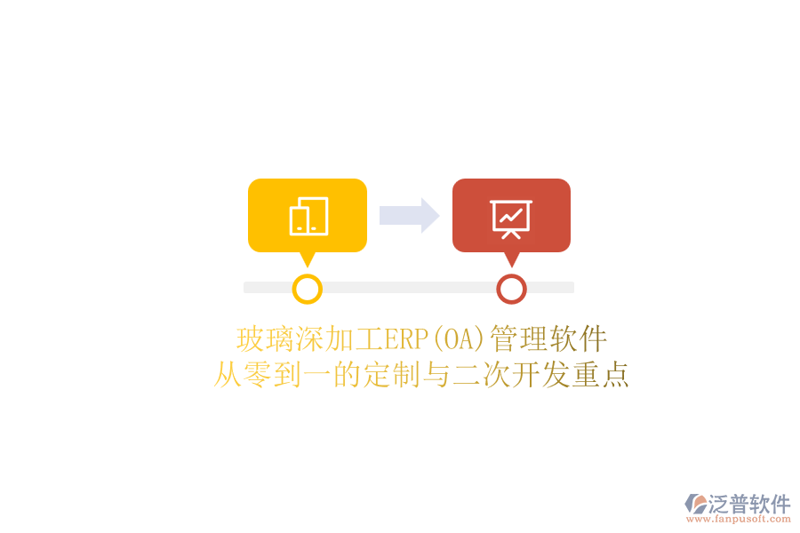 玻璃深加工ERP(OA)管理軟件：從零到一的定制與<a href=http://www.napavibes.com/Implementation/kaifa/ target=_blank class=infotextkey>二次開(kāi)發(fā)</a>重點(diǎn)