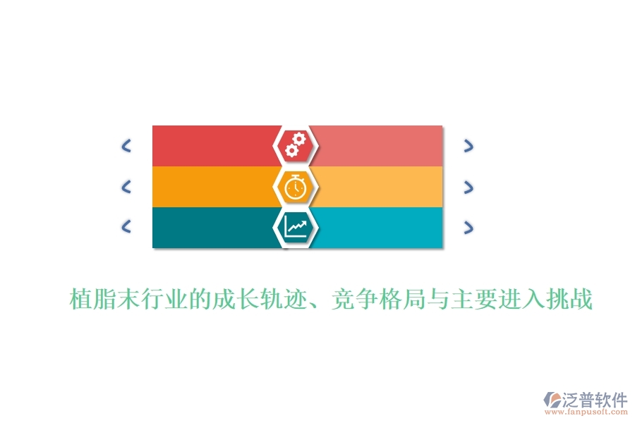  植脂末行業(yè)的成長軌跡、競(jìng)爭格局與主要進(jìn)入挑戰(zhàn)