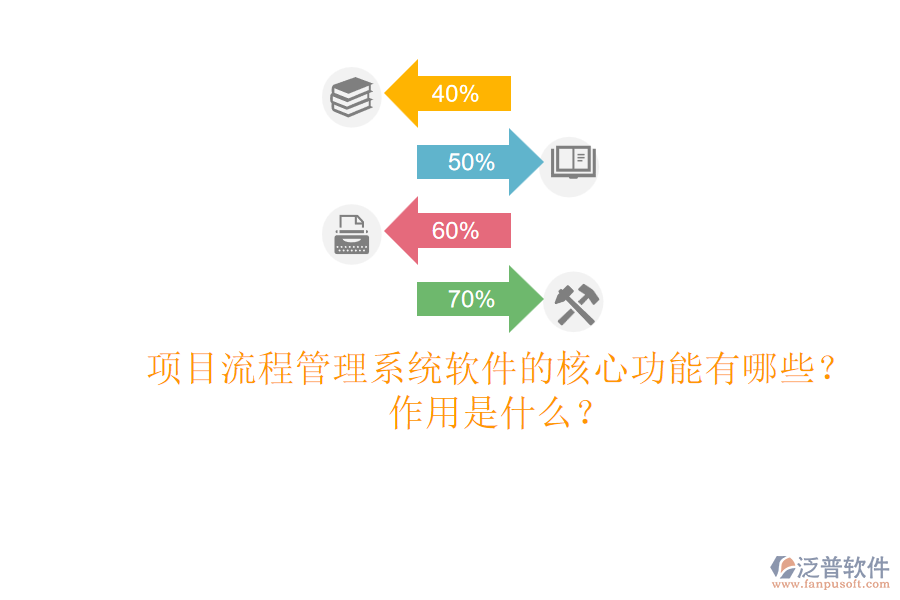 項目流程管理系統(tǒng)軟件的核心功能有哪些？作用是什么？