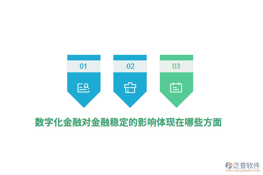 數(shù)字化金融對(duì)金融穩(wěn)定的影響體現(xiàn)在哪些方面？