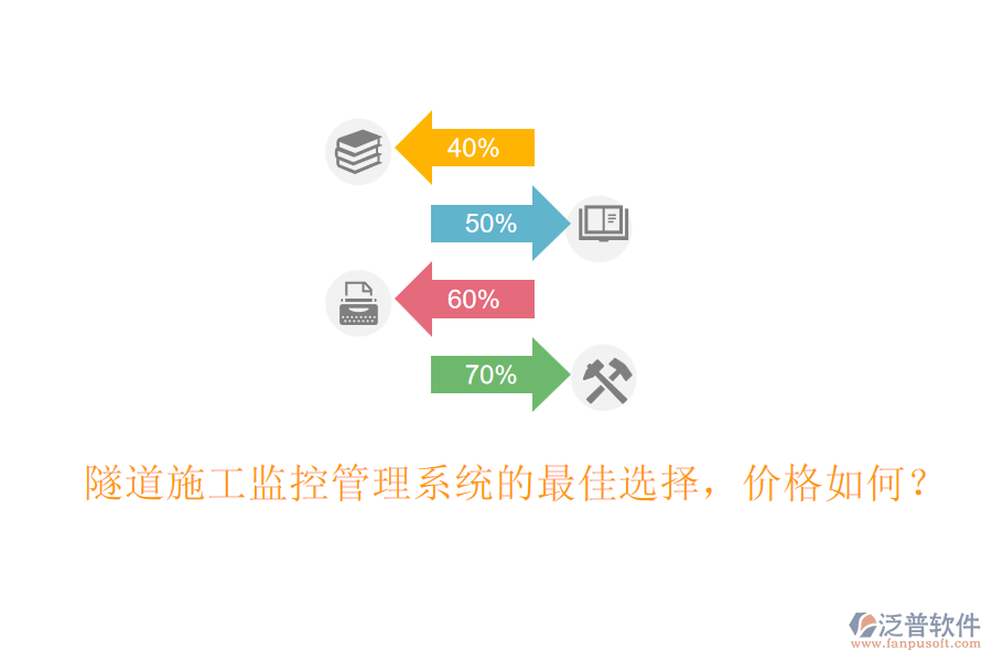 隧道施工監(jiān)控管理系統(tǒng)的最佳選擇，價(jià)格如何？
