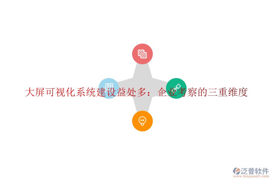 大屏可視化系統(tǒng)建設益處多:企業(yè)考察的三重維度