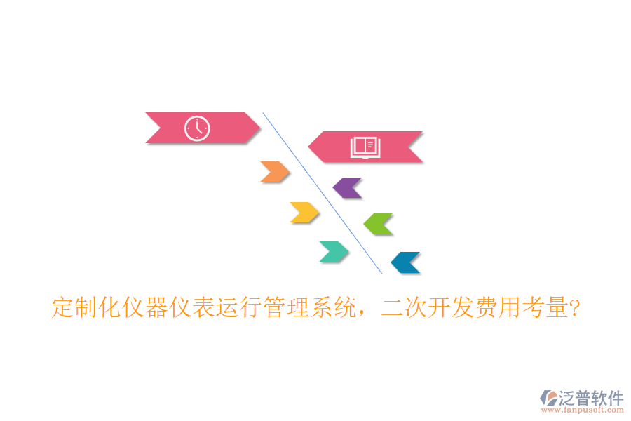 定制化儀器儀表運行管理系統(tǒng)，<a href=http://www.napavibes.com/Implementation/kaifa/ target=_blank class=infotextkey>二次開發(fā)</a>費用考量?