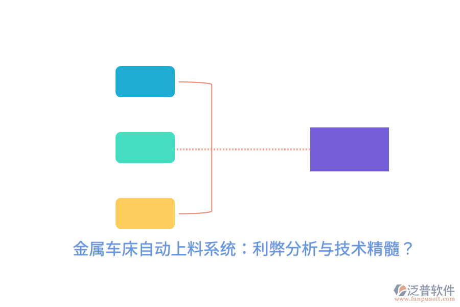 金屬車床自動上料系統(tǒng)：利弊分析與技術(shù)精髓？