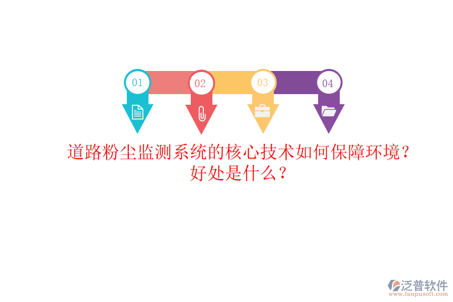 道路粉塵監(jiān)測系統(tǒng)的核心技術如何保障環(huán)境？好處是什么？