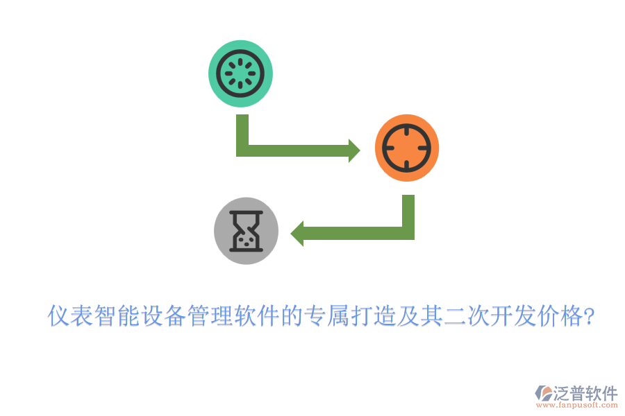 儀表智能設(shè)備管理軟件的專屬打造及其<a href=http://www.napavibes.com/Implementation/kaifa/ target=_blank class=infotextkey>二次開發(fā)</a>價(jià)格?