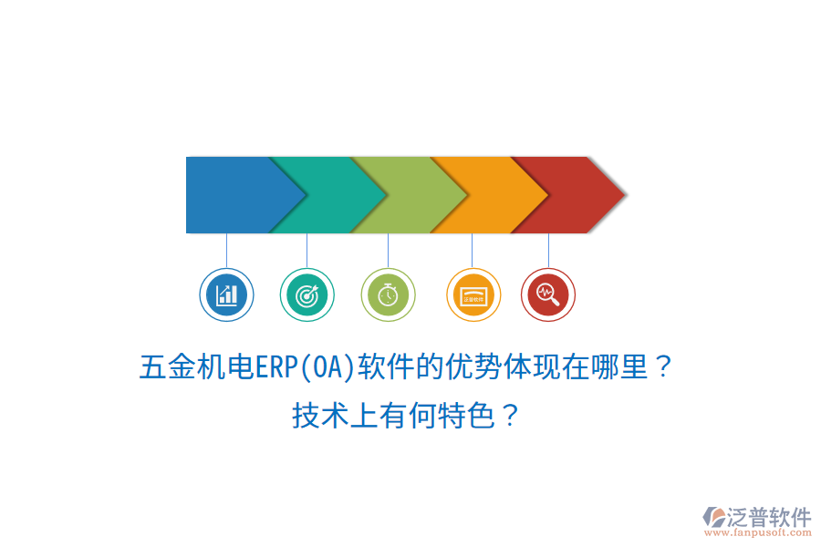 五金機(jī)電ERP(OA)軟件的優(yōu)勢(shì)體現(xiàn)在哪里？技術(shù)上有何特色？