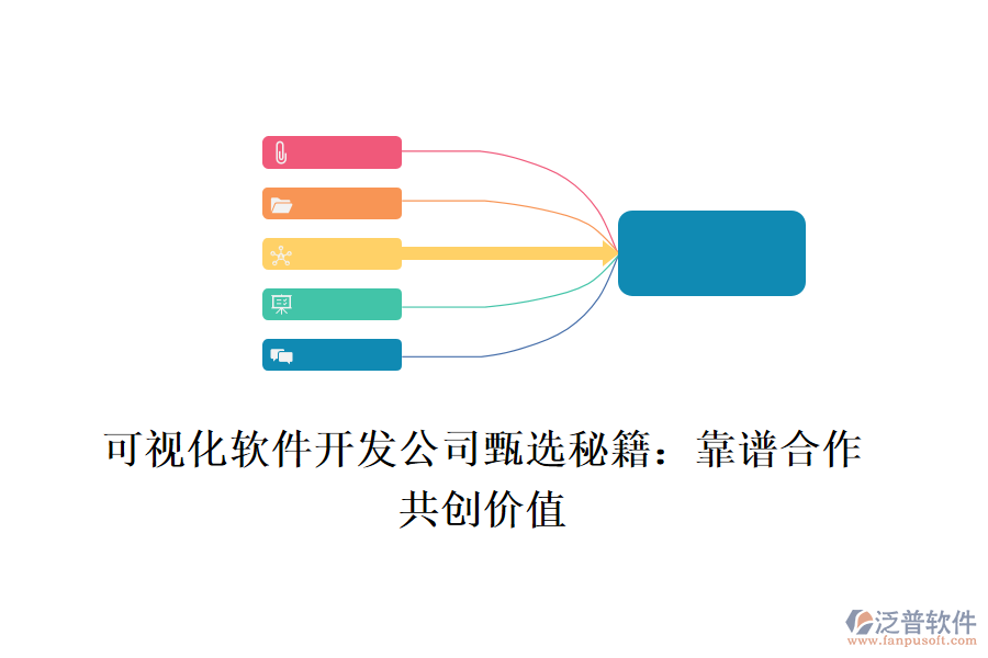 可視化軟件開(kāi)發(fā)公司甄選秘籍：靠譜合作，共創(chuàng)價(jià)值