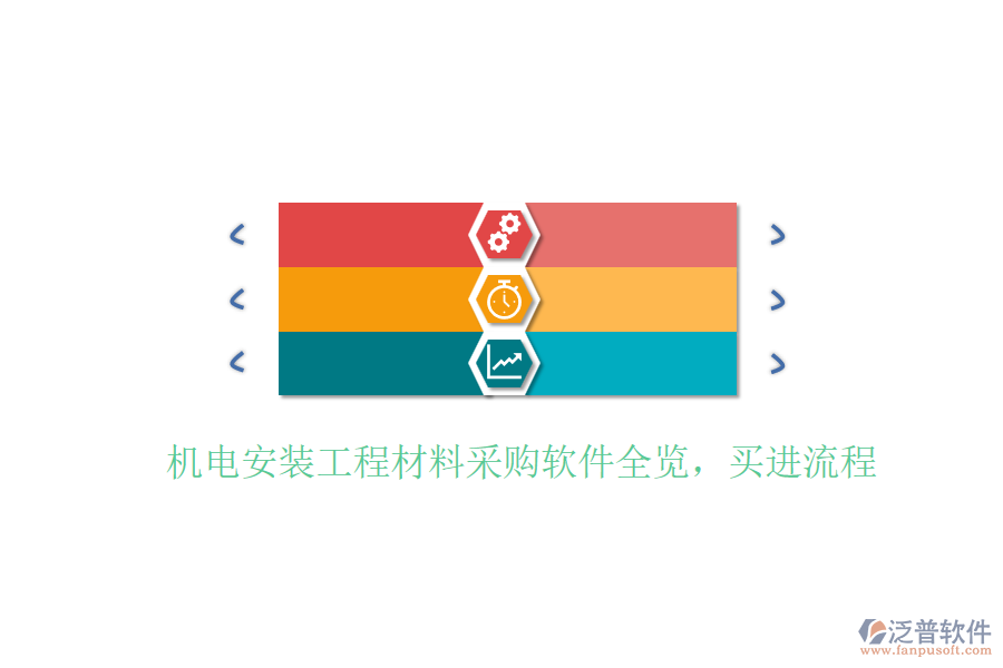 機(jī)電安裝工程材料采購軟件全覽，買進(jìn)流程