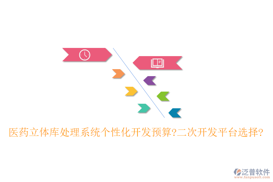 醫(yī)藥立體庫處理系統(tǒng)個性化開發(fā)預(yù)算?<a href=http://www.napavibes.com/Implementation/kaifa/ target=_blank class=infotextkey>二次開發(fā)</a>平臺選擇?