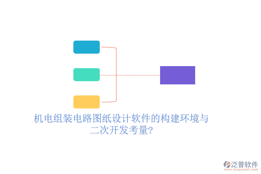 機電組裝電路圖紙設計軟件的構建環(huán)境與<a href=http://www.napavibes.com/Implementation/kaifa/ target=_blank class=infotextkey>二次開發(fā)</a>考量?
