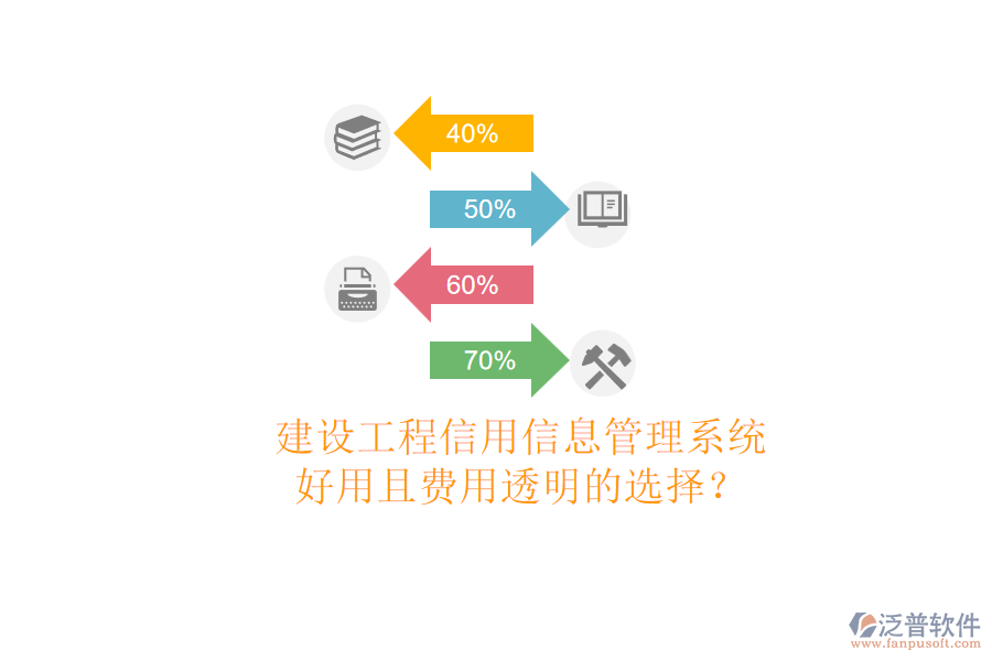 建設(shè)工程信用信息管理系統(tǒng)，好用且費(fèi)用透明的選擇？