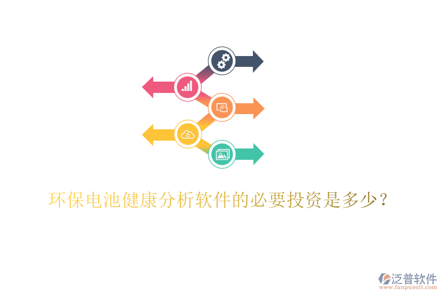 環(huán)保電池健康分析軟件的必要投資是多少？