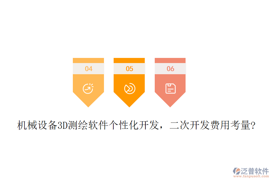 機(jī)械設(shè)備3D測繪軟件個(gè)性化開發(fā)，二次開發(fā)費(fèi)用考量?