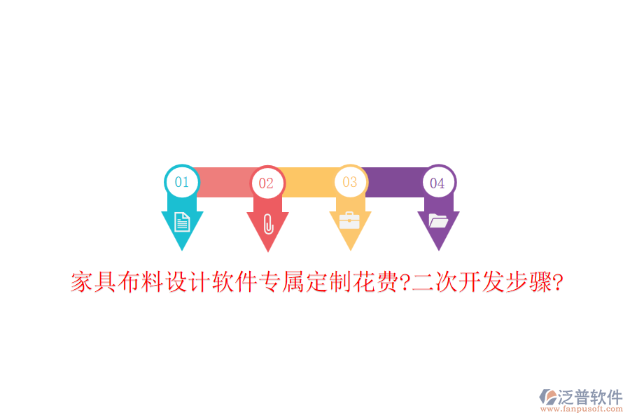 家具布料設(shè)計(jì)軟件專屬定制花費(fèi)?<a href=http://www.napavibes.com/Implementation/kaifa/ target=_blank class=infotextkey>二次開(kāi)發(fā)</a>步驟?
