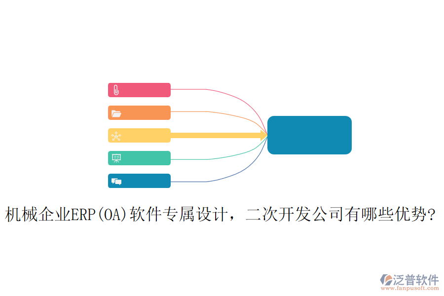 機械企業(yè)ERP(OA)軟件專屬設(shè)計，<a href=http://www.napavibes.com/Implementation/kaifa/ target=_blank class=infotextkey>二次開發(fā)</a>公司有哪些優(yōu)勢?