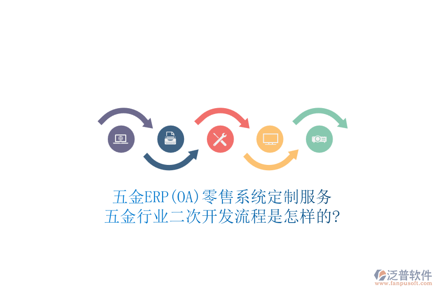 五金ERP(OA)零售系統(tǒng)定制服務(wù)，五金行業(yè)<a href=http://www.napavibes.com/Implementation/kaifa/ target=_blank class=infotextkey>二次開發(fā)</a>流程是怎樣的?