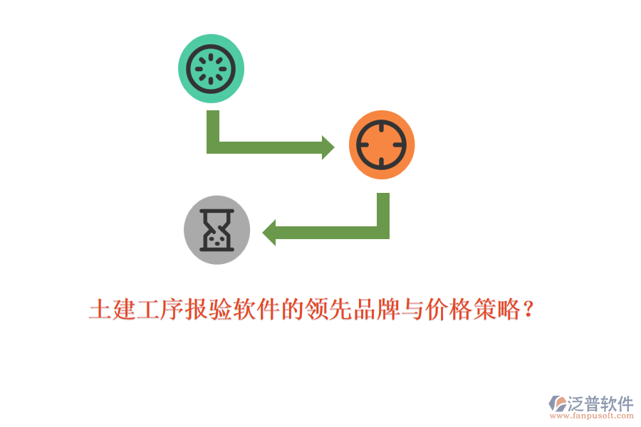 土建工序報(bào)驗(yàn)軟件的領(lǐng)先品牌與價(jià)格策略？