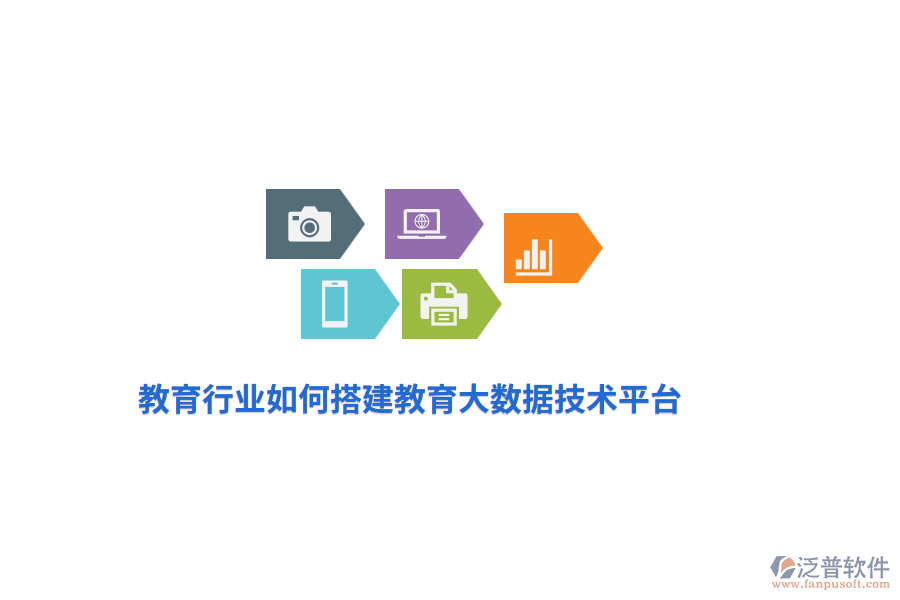 教育行業(yè)如何搭建教育大數(shù)據(jù)技術(shù)平臺？