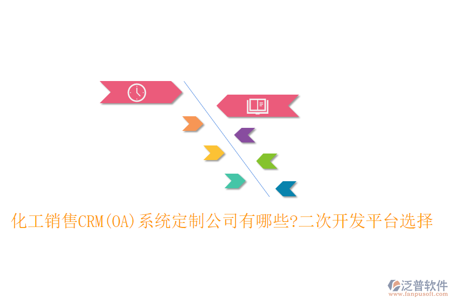 化工銷售CRM(OA)系統(tǒng)定制公司有哪些?<a href=http://www.napavibes.com/Implementation/kaifa/ target=_blank class=infotextkey>二次開發(fā)</a>平臺選擇