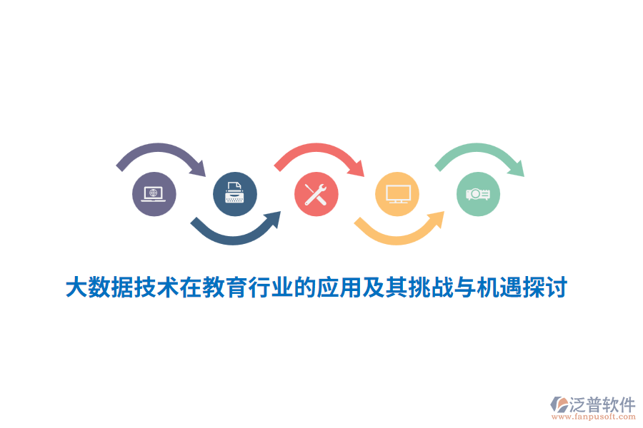 大數(shù)據(jù)技術(shù)在教育行業(yè)的應(yīng)用及其挑戰(zhàn)與機(jī)遇探討