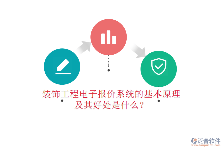裝飾工程電子報(bào)價(jià)系統(tǒng)的基本原理及其好處是什么？
