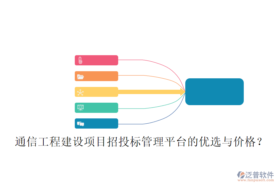 通信工程建設(shè)項目招投標(biāo)管理平臺的優(yōu)選與價格？