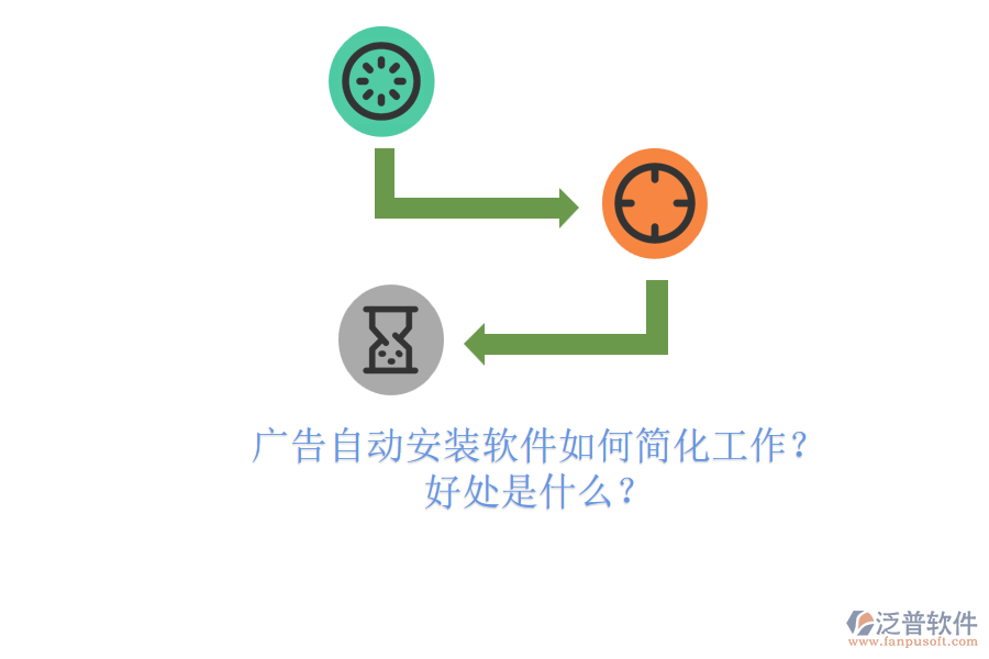 廣告自動(dòng)安裝軟件如何簡(jiǎn)化工作？好處是什么？