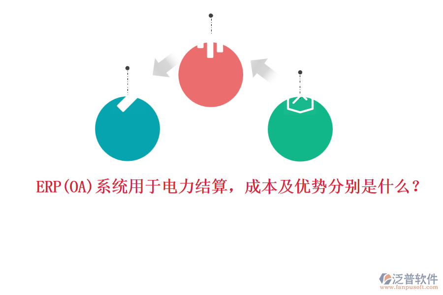 ERP系統(tǒng)用于電力結(jié)算，成本及優(yōu)勢分別是什么？
