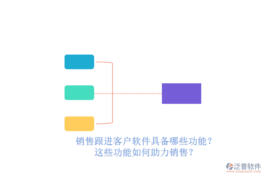 銷售跟進客戶軟件具備哪些功能？這些功能如何助力銷售？