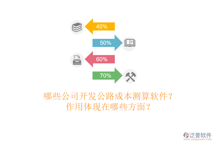 哪些公司開發(fā)公路成本測(cè)算軟件？作用體現(xiàn)在哪些方面？