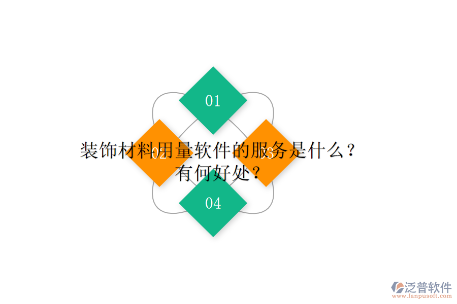 裝飾材料用量軟件的服務(wù)是什么？有何好處？