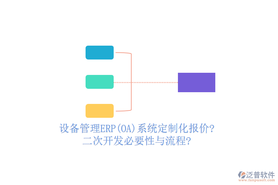 設(shè)備管理ERP(OA)系統(tǒng)定制化報價?<a href=http://www.napavibes.com/Implementation/kaifa/ target=_blank class=infotextkey>二次開發(fā)</a>必要性與流程?