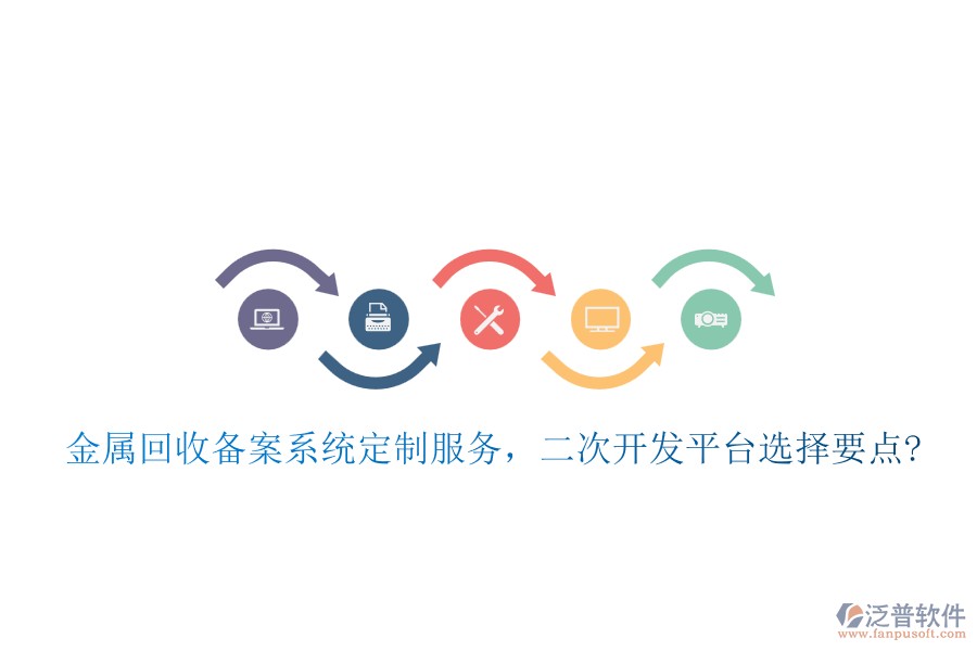 金屬回收備案系統(tǒng)定制服務(wù)，<a href=http://www.napavibes.com/Implementation/kaifa/ target=_blank class=infotextkey>二次開發(fā)</a>平臺(tái)選擇要點(diǎn)?